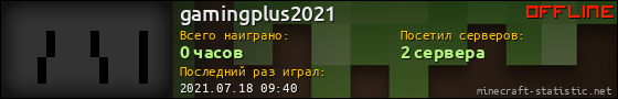 Юзербар 560x90 для gamingplus2021