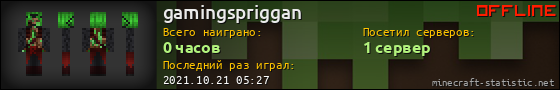 Юзербар 560x90 для gamingspriggan