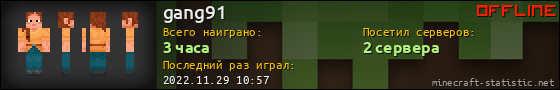 Юзербар 560x90 для gang91