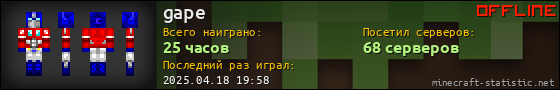 Юзербар 560x90 для gape