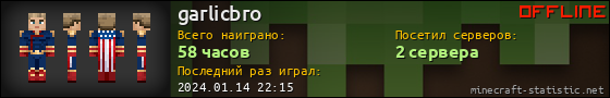 Юзербар 560x90 для garlicbro