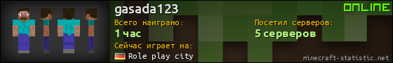 Юзербар 560x90 для gasada123