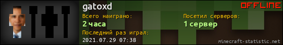 Юзербар 560x90 для gatoxd