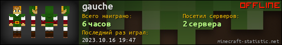 Юзербар 560x90 для gauche