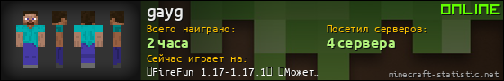 Юзербар 560x90 для gayg