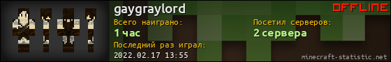 Юзербар 560x90 для gaygraylord