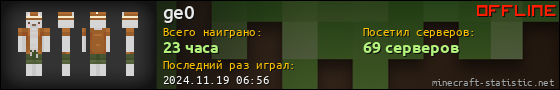 Юзербар 560x90 для ge0