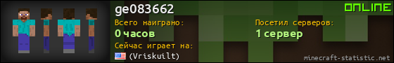 Юзербар 560x90 для ge083662