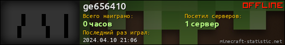 Юзербар 560x90 для ge656410