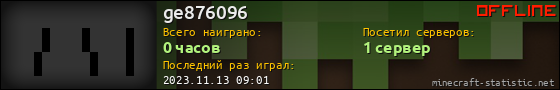 Юзербар 560x90 для ge876096