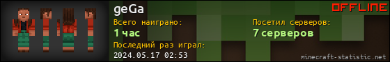 Юзербар 560x90 для geGa