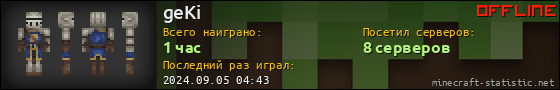 Юзербар 560x90 для geKi