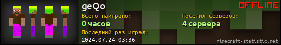 Юзербар 560x90 для geQo