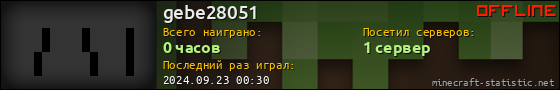 Юзербар 560x90 для gebe28051