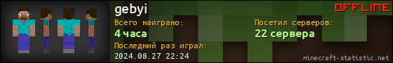 Юзербар 560x90 для gebyi