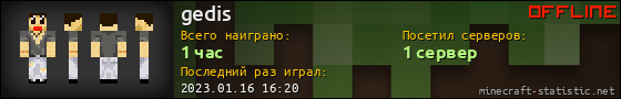 Юзербар 560x90 для gedis
