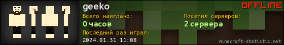 Юзербар 560x90 для geeko