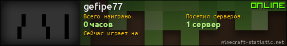 Юзербар 560x90 для gefipe77