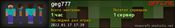 Юзербар 560x90 для geg777