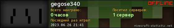 Юзербар 560x90 для gegose340