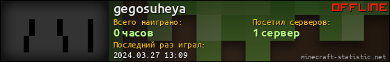 Юзербар 560x90 для gegosuheya