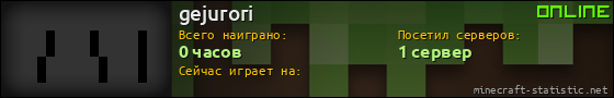Юзербар 560x90 для gejurori