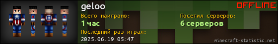 Юзербар 560x90 для geloo