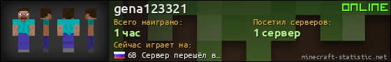 Юзербар 560x90 для gena123321