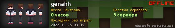 Юзербар 560x90 для genahh