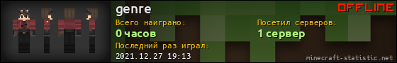 Юзербар 560x90 для genre