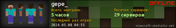 Юзербар 560x90 для gepe_