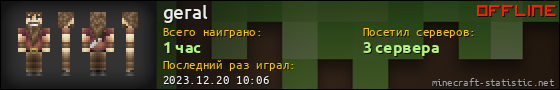 Юзербар 560x90 для geral