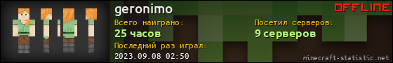 Юзербар 560x90 для geronimo