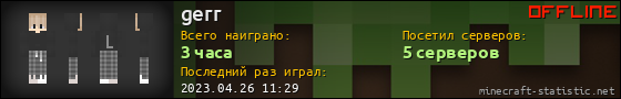 Юзербар 560x90 для gerr