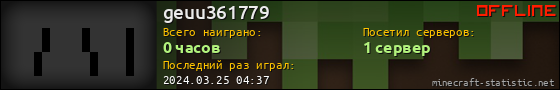 Юзербар 560x90 для geuu361779