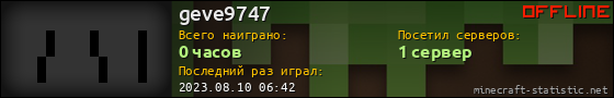 Юзербар 560x90 для geve9747