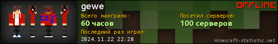 Юзербар 560x90 для gewe