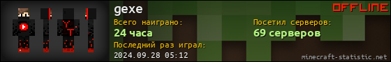 Юзербар 560x90 для gexe