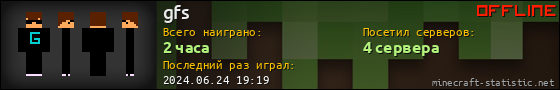 Юзербар 560x90 для gfs