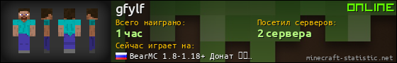 Юзербар 560x90 для gfylf