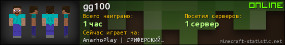 Юзербар 560x90 для gg100