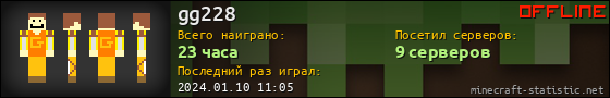Юзербар 560x90 для gg228