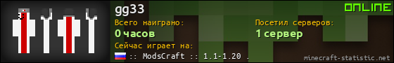 Юзербар 560x90 для gg33