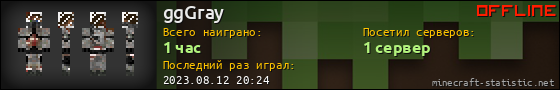 Юзербар 560x90 для ggGray
