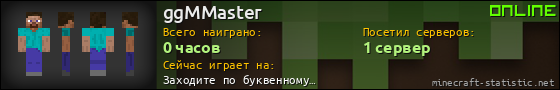 Юзербар 560x90 для ggMMaster