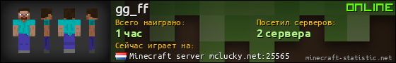 Юзербар 560x90 для gg_ff