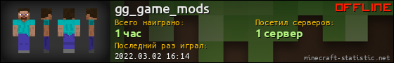 Юзербар 560x90 для gg_game_mods