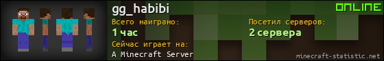 Юзербар 560x90 для gg_habibi