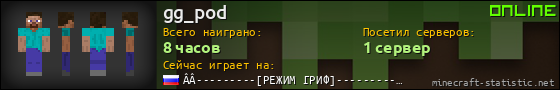 Юзербар 560x90 для gg_pod