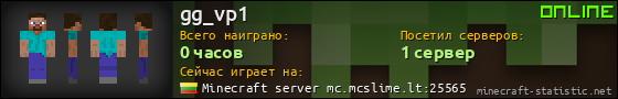 Юзербар 560x90 для gg_vp1